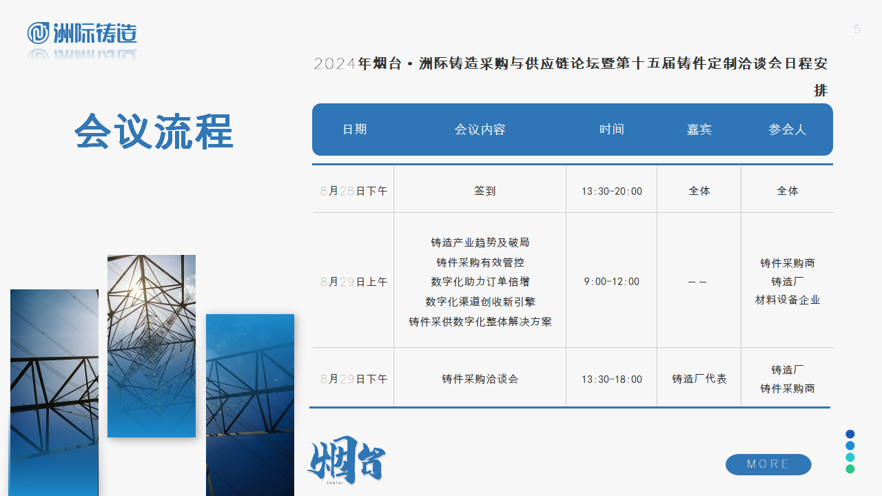 2024年烟台·洲际铸造采购与供应链论坛暨第十五届铸件定制洽谈会