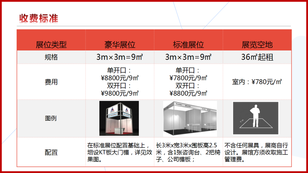 潍坊铸造展
